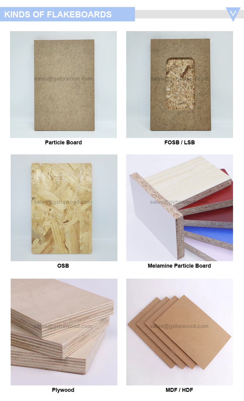 Wooden Boards - Plywood, MDF, HDF, Plyboard And Particle board